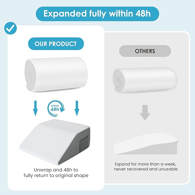 Cozymaker 10" Leg Elevation Pillows for Swelling, Cooling Gel Memory Foam Wedge Pillows for After Surgery, Sciatica Back Knee Hip Ankles Pain Relief, Leg Pillows for Sleeping