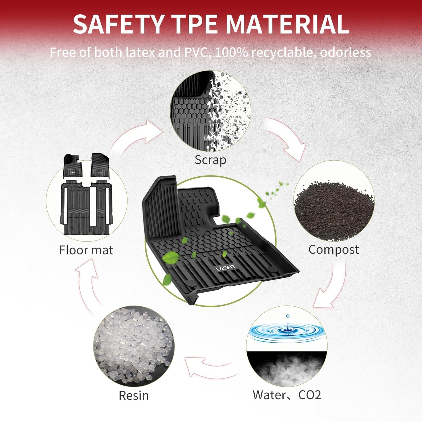 LASFIT Floor Mats&Trunk Mat for Toyota Sienna 8 Seats 2021-2025 All Weather TPE Custom Fit Floor Liner for Sienna LE/XLE (w/o Spare tire) Front and Rear Car Mats&Cargo Liner, Black