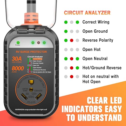GEARGO RV Surge Protectors 30 Amp RV Circuit Analyzer, [𝟐𝟎𝟐𝟔 𝐍𝐞𝐰 𝐔𝐩𝐠𝐫𝐚𝐝𝐞𝐝 & 𝐆𝐞𝐧𝟐] Full Protection, RV Adapter Plug for Camper(Orange)