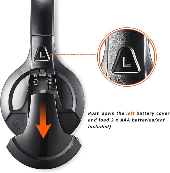 KOBANOICA Infrared Headphones for Car DVD, Universal 2 Channel Wireless On-Ear Car Headphones (2 Pack)