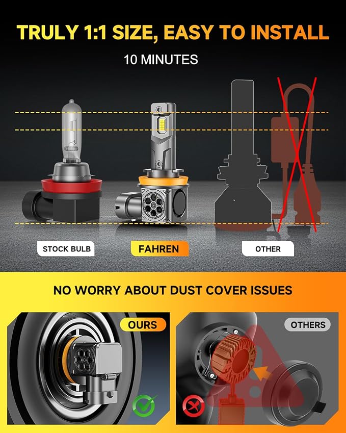 Ursprung Upgraded h11 9005 Bulbs Combo,14X Super Bright H8/H9 HB3 Fog Light Bulbs, 1:1 Mini Size, 6500K Cool White, 85000+ Hours Lifespan, IP68 Waterproof, Plug and Play, Pack of 4