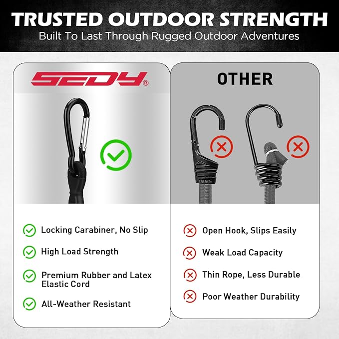 5-Piece 24 Inch Bungee Cords with Carabiner Hooks, Heavy Duty Rubber Elastic Tie Down Straps, Bungee Cord with Carabiner Clips for Cargo, Truck Bed, Camping, Motorcycle and Outdoor Use (Black)