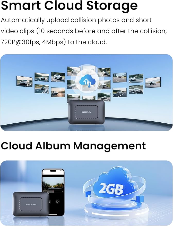 DDPAI 4G LTE Module with SIM Card for Z60 Pro Dash Cam, Remote Parking Monitor, Remote Live View, Incident Alerts, Real-Time GPS, Geofencing, Cloud Storage, APP Control, Hardwire Kit Included