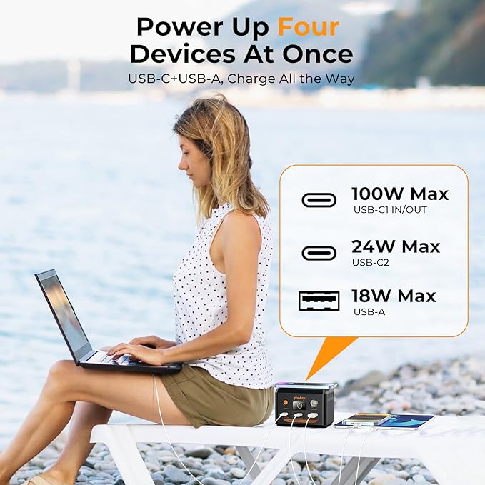 powkey Laptop Power Station 100W Portable Charger PD 3.0 Fast Charging 96Wh LiFePO4 Power Bank with USB-C Cable,Battery Backup for Laptop Phone Travel Camping Office Emergency Home
