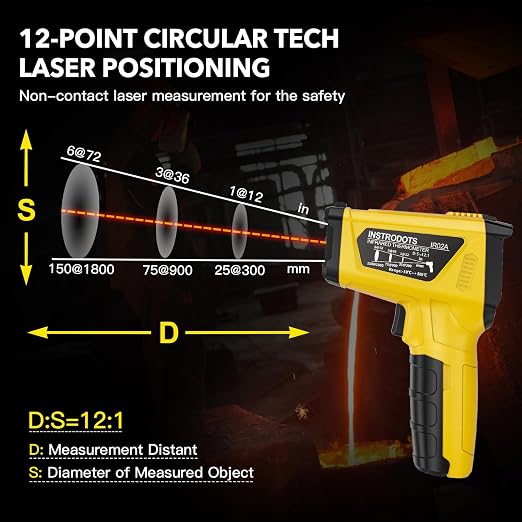 Infrared Thermometer Gun - INSTRODOTS Digital Laser Thermometer Temperature Gun with Adjustable Emissivity & Max Value, -58°F~1472°F Non-Contact Surface Thermometer for Cooking, Freezer, Pizza, HVAC
