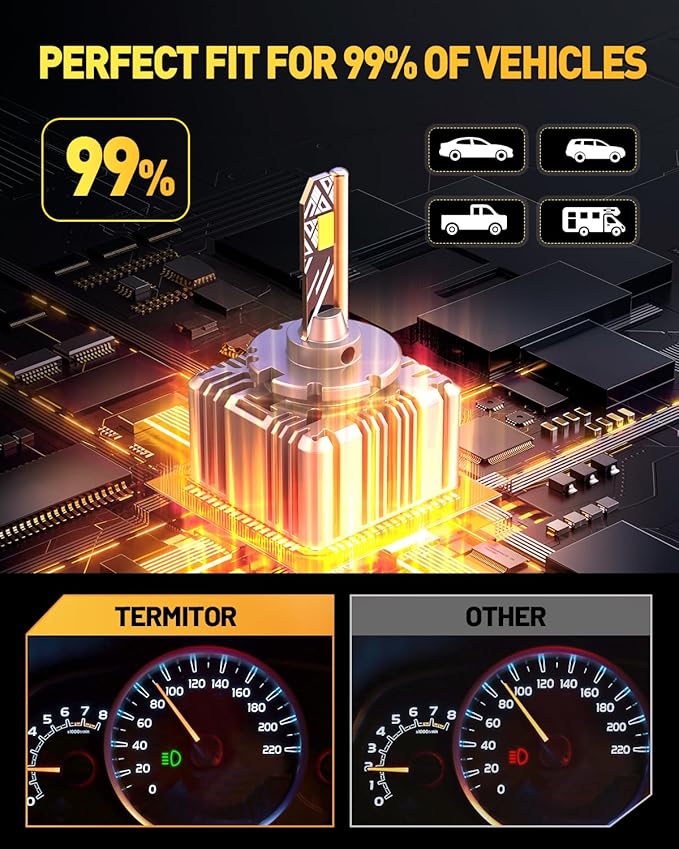 Termitor Latest D3S Bulbs, 50,000LM Ultra Bright, 6500K Cool White, IP68 Waterproof, 1:1 D3S Original HID Size Direct for 66340 42403 42302 HID Assembly, No Adapter Required, Easy Install, Pack of 2