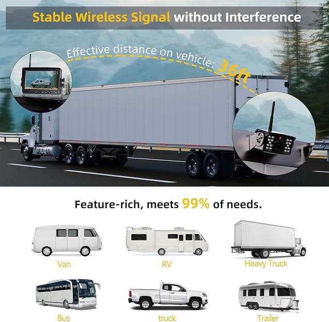 7" Wireless Backup Camer,Plug and Play,BSD,Pre-Wired for Furrion,6X Zoom | Stable Signal,150° Wide View,Long Life,Clear Night Vision,4-Channel Expandable for Truck Trailer SUV Small RV