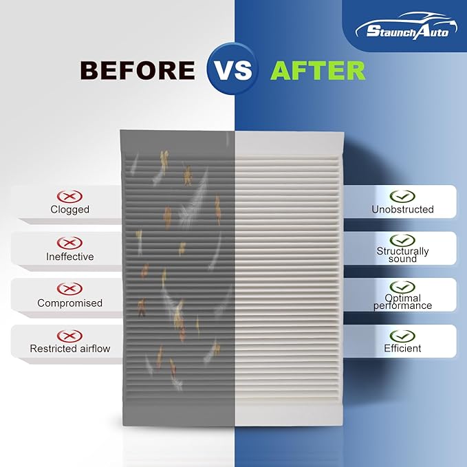 Cabin Air Filter Kit for 2015-2023 Mercedes C300, 2016-2022 GLC300, 2017-2019 E300, 2020-2023 E350, 2021-2023 E450 - Activated Carbon- Replacement Accessories #2058350147 1668300218