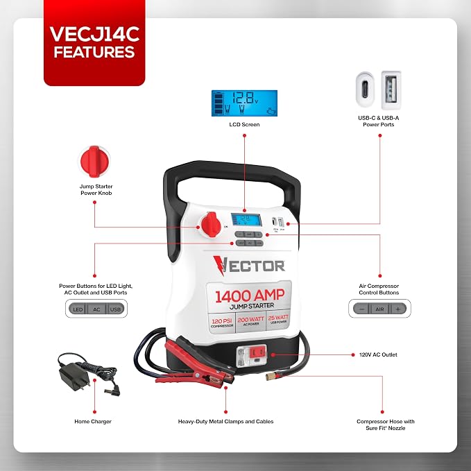 Vector 1400 Peak Amp Jump Starter with 120 PSI Compressor & USB-C & USB-A Power