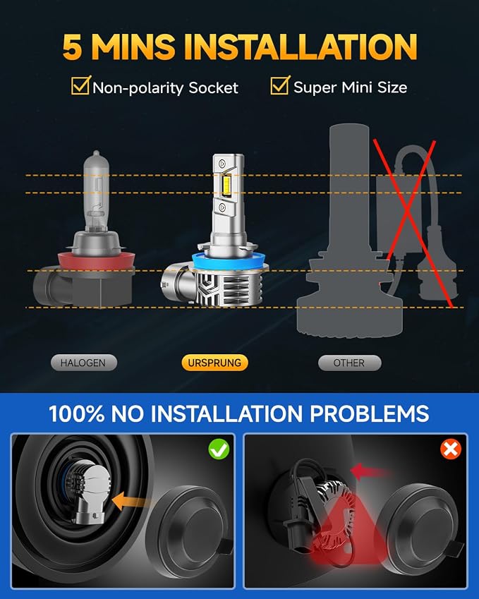Ursprung H11 9005 Led Bulb Combo, 𝟏𝟑𝟎,𝟎𝟎𝟎𝐋𝐌 Upgraded 5th-Gen 16 CSP for Superior Brightness, 6500K Cool White, H8/H9/HB3 Bulbs, 90,000 Hours Lifespan, IP68 Waterproof, Pack of 4