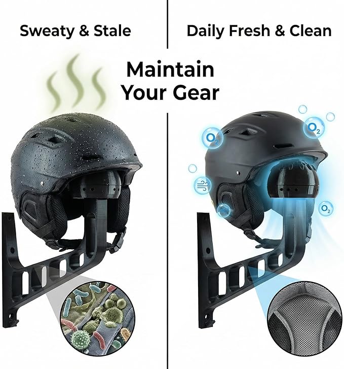 Helmet Dryer and Motorcycle Helmet Wall Mount with Ventilation Fan, Rechargeable Helmet Rack Wall Mount Gear Hook, Helmet Cleaner Storage for Football, Hockey & Firefighter Helmets