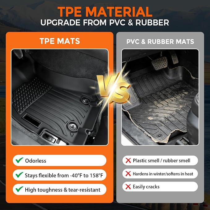 Floor Mats for Subaru Forester 2014-2018, Custom Fit Heavy Duty TPE All Weather Protection, Waterproof Non-Slip Black Car Liners for Front & Rear (Two-Row Floor Mats & Cargo Liner)
