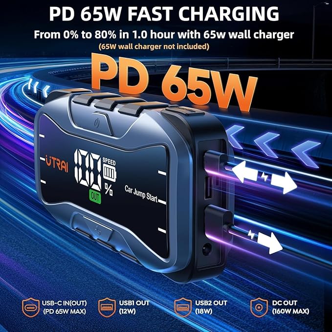 UTRAI 8000A Portable Jump Starter for Car, 12V Jump Box for Car Battery, All Gas & 12L Diesel Engines, 27000mAh Jump Pack with 65W USB-C Fast Charging, 2 USB & DC Output, 600LM LED Flashlight