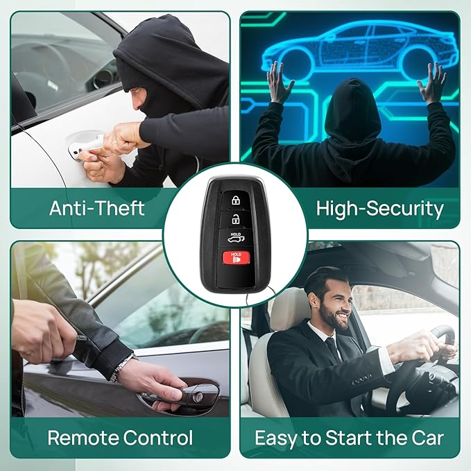 Key Fob Replacement Fits for Toyota RAV4 Highlander 2019 2020 2021 2022 2023, Smart Proximity Keyless Entry Remote Control HYQ14FBC 8990H-0R030, 8990H-0E020 4 Button 314.3 Mhz