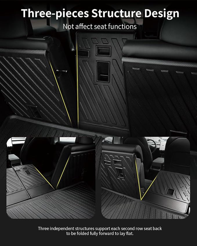 JOWUA Rear Seats Back Cover for Tesla 2020-2023 Model Y, TPE Material Easy to Clean