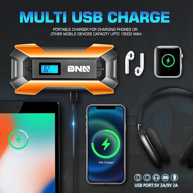 DNA Motoring 12V 1500A 15000 mAh Portable Car Battery Jump Starter, Battery Pack Chargers, Jump Box， for Up to 7.0L Gas & 5.5L Diesel Engine TOOLS-00215 Orange