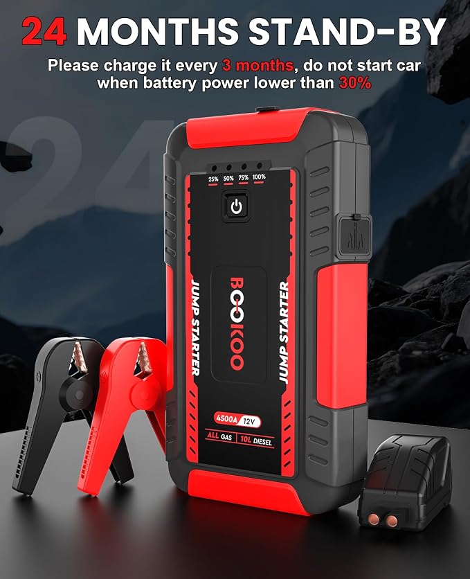 BOOKOO H8 Jump Starter 4500A Car Jumper Battery Pack for All Gas and 10L Diesel Engines,12V Car Battery Charger with Jumper Cables,USB QC3.0,LED Light