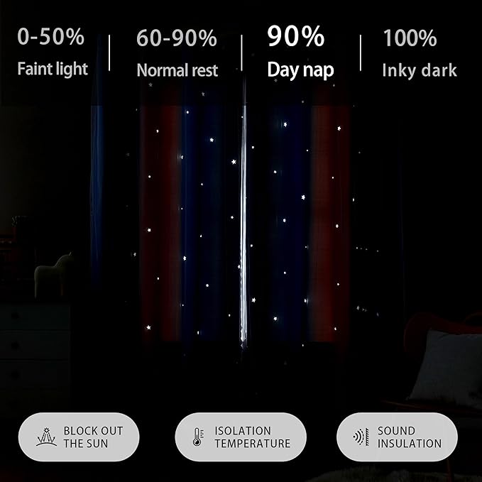 XiDi Blackout Curtains for Girls Bedroom Decor, Ideal for Kids Room with Unicorn Theme Princess Room Decor 63 inches Length Curtain 2 Panels Set Pink/Grey/Blue