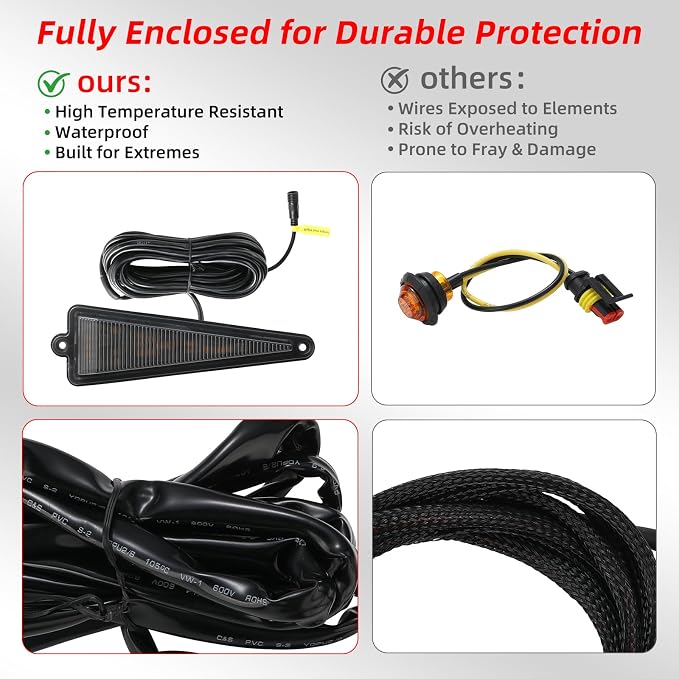 UTV Turn Signal Kit with 110DB Horn, Pre-Wired, Plug and Play ATV UTV Blinker with Rocker Switch, Universal UTV Street Legal Kit Compatible with Polaris, Can Am, CFMOTO, Arctic Cat