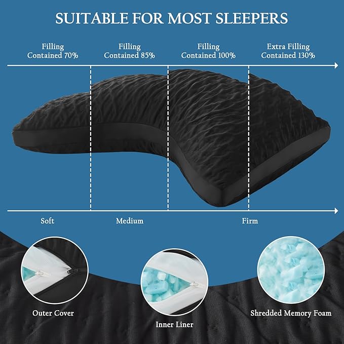 Cooling Side Sleeper Pillow for Neck and Shoulder Pain, Luxury Shredded Memory Foam Curved Bed Pillows for Sleeping Adjustable Queen Size - Washable Cover Crescent Black