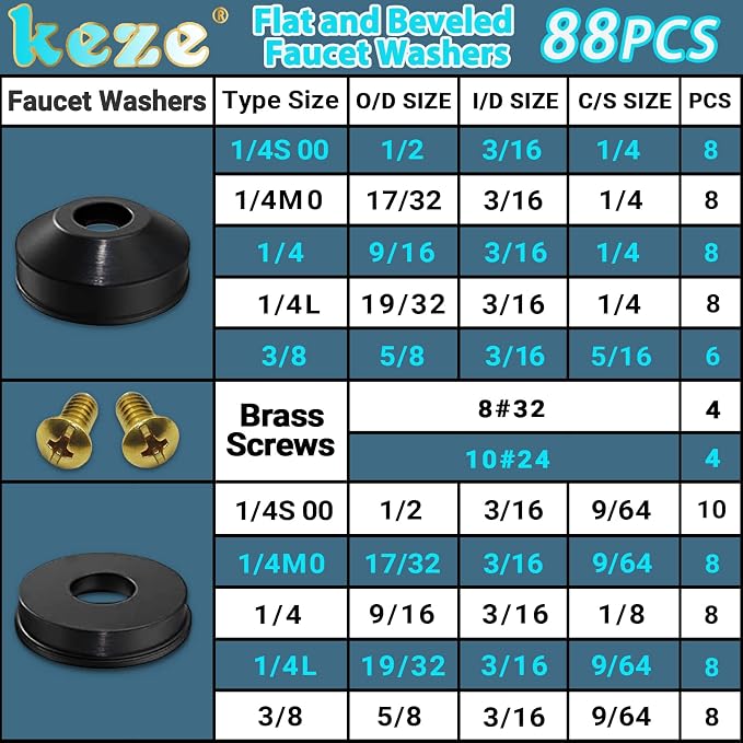 Keze 17 Pcs Hook and Pick Set Auto Trim Removal Tool Kit and 233 Pcs Plumbing and Faucet Washers Assortment Kit