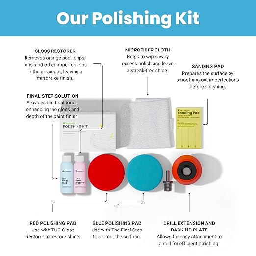 TouchUpDirect Polishing Kit – Remove Orange Peel and Restore Shine DIY – Sanding & Polishing Pads, Polish & Polishing Wax, Drill Extension, Backing Plate and Microfiber Cloth – 9 Items