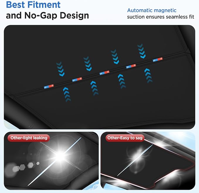 2026 Upgrade Sunshade Roof For Tesla Model Y Juniper 2025 2026 [No-Gap/Sag-Free] Heat Insulation Glass Roof Sunshade Sunroof for Tesla Model Y Accessories 2026 2025 Black