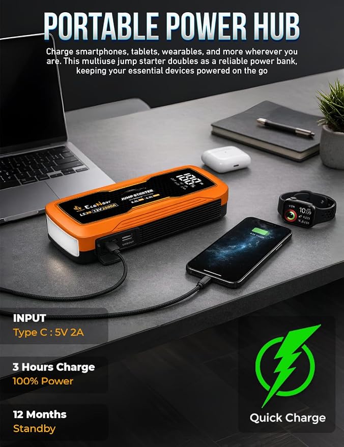 EcoNour 2500A Portable Car Jump Starter – 12V Battery Booster Pack Up to 8.5L Gas & 6L Diesel Engines – Heavy-Duty Jump Box with Smart Jumper Cables, USB Charger, LED Flashlight – for Cars,SUVs,Trucks