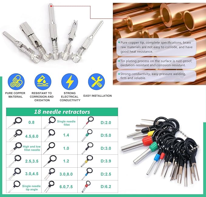 Twidec/755PCS Car Electrical Wire Terminal Pins Connector Kit 21Type 1/1.5/1.8/2.2/2.8/3.5mm Auto Electric Connector Pins Terminal Non-Insulated Plug Removal Male Female Crimp Pins