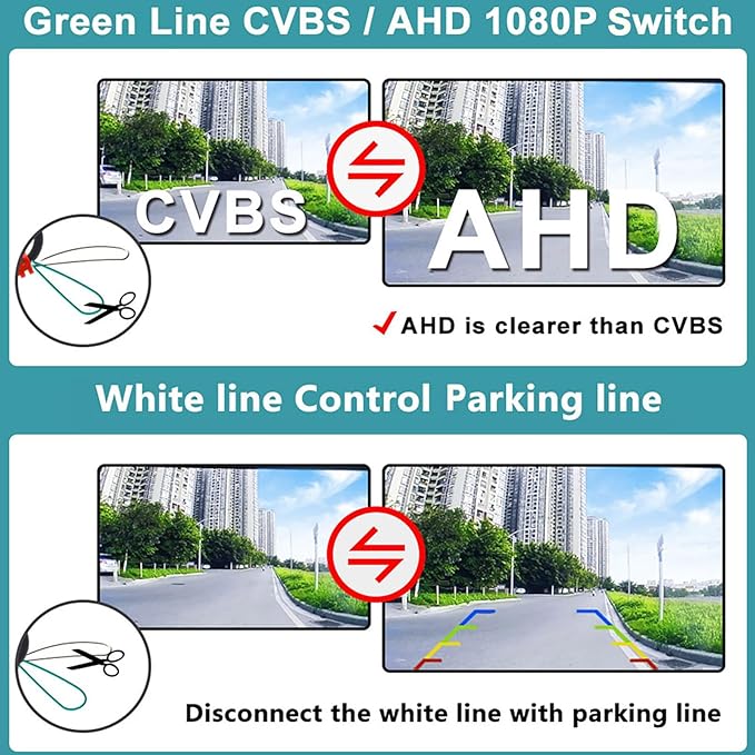 Vehicle Backup Camera CCD Compatible for BMW E82 E88 E84 E90 E91 E92 E93 3 5 Series X1 5 6 320i Car Rear View AHD 1080P Camera Reverse Parking Golden Fisheye Lens Waterproof Cam Car Trunk Handle Cam
