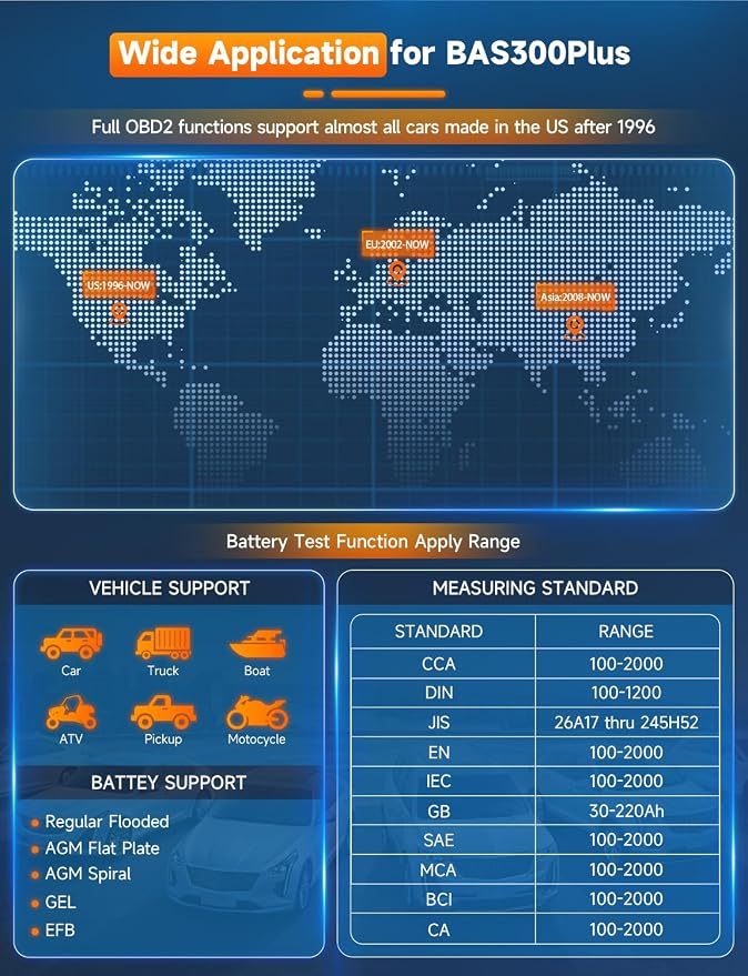 AUTOPHIX 2 IN 1 OBD2 Scanner with Battery Tester, BAS300 Plus 12V 100-2000 CCA Battery Charging Cranking Test Car Code Reader, Full OBD2 Diagnosis Check Engine Diagnostic Scan Tool Battery Load Tester