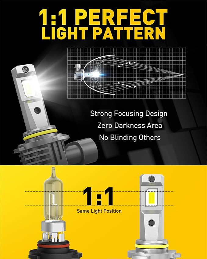 AUXITO 9005 9006 Bulbs Combo 1400% Brighter HB3/HB4 Bulbs, 6500K Cool White, Plug-N-Play, Pack of 2