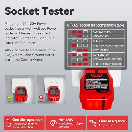 NF-827S Circuit Breaker Locator, GFCI Outlet Tester, Circuit Breaker Finder Tool, 90-120V AC Digital Circuit Finder with NCV Testing and Flashlight, Includes Carrying Case and Adapters