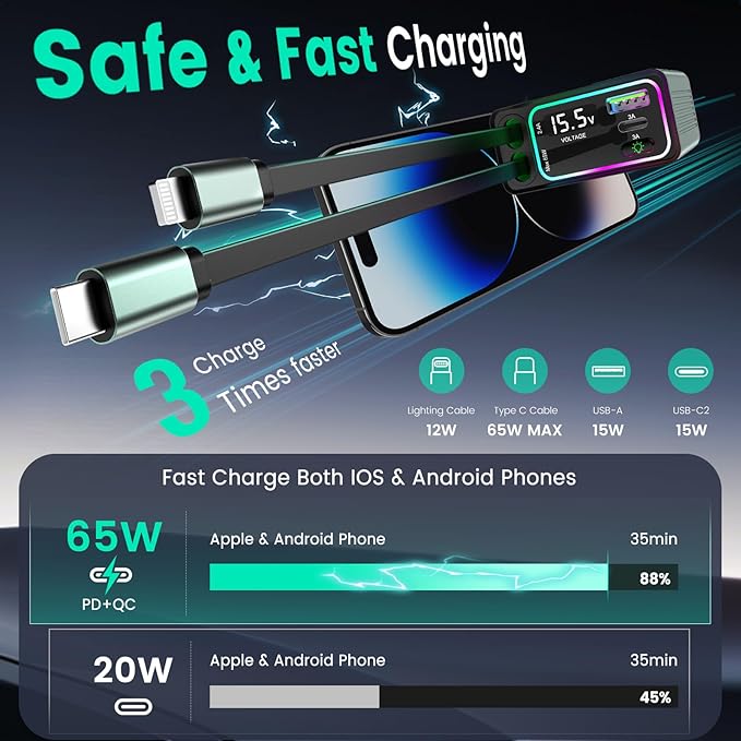 4 in 1 Retractable Car Charger, USB C Car Accessories Adapter for iPhone, Fast Charging with 2.62ft Cords, Road Trip Essentials and Travel Gifts for iPhone 16/15/14/13/12 Series, iPad, Galaxy, Pixel