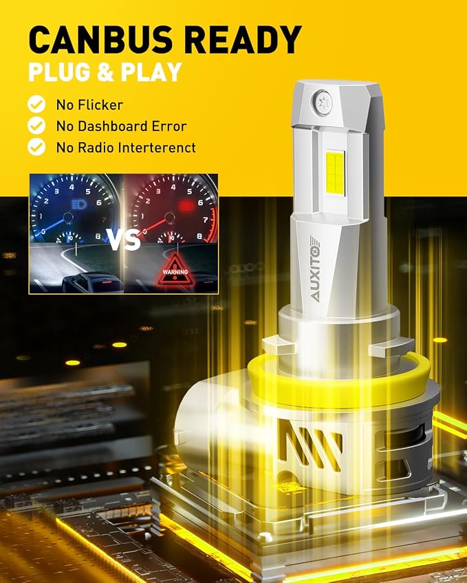 AUXITO 9005/HB3 H11/H9/H8 Fog Light, 62000LM 900% Brighter H8 H9 HB3 Bulbs Combo 5 Mins Install, Plug-N-Play, IP68 Waterproof, Pack of 4
