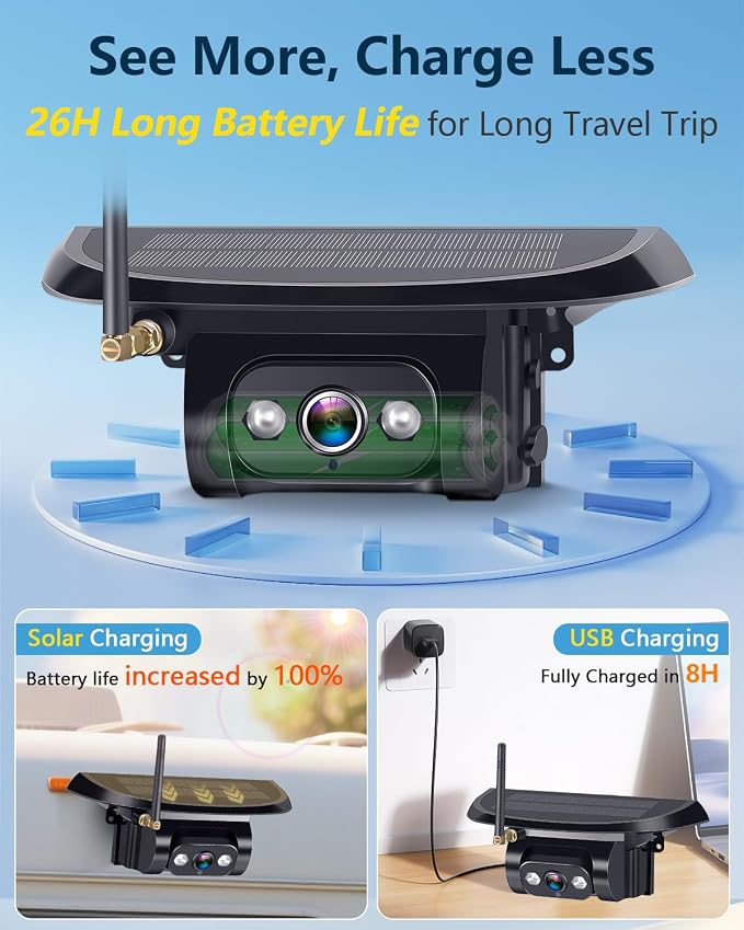 Magnetic RV Wireless Backup Camera: 1-Min Install Long-Range Signal Solar Backup Camera for Travel Trailer - with 7.2" DVR Monitor 1080P HD Night Vision Auto Sleep for Voyager & Forest River RVs