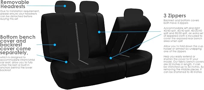FH Group Perforated Leatherette Three Row Set 7 Seater Car Seat Covers, Airbag Compatible and Split Ready- Universal Fit for Cars, Trucks & SUVs (Black)