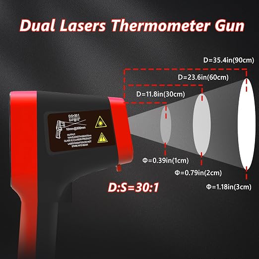 -58°F to 2912°F Infrared Thermometer Gun, Non Contact Digital Laser Thermometer with Bluetooth,for Cooking, Pizza Oven, Engine, USB Rechargeable