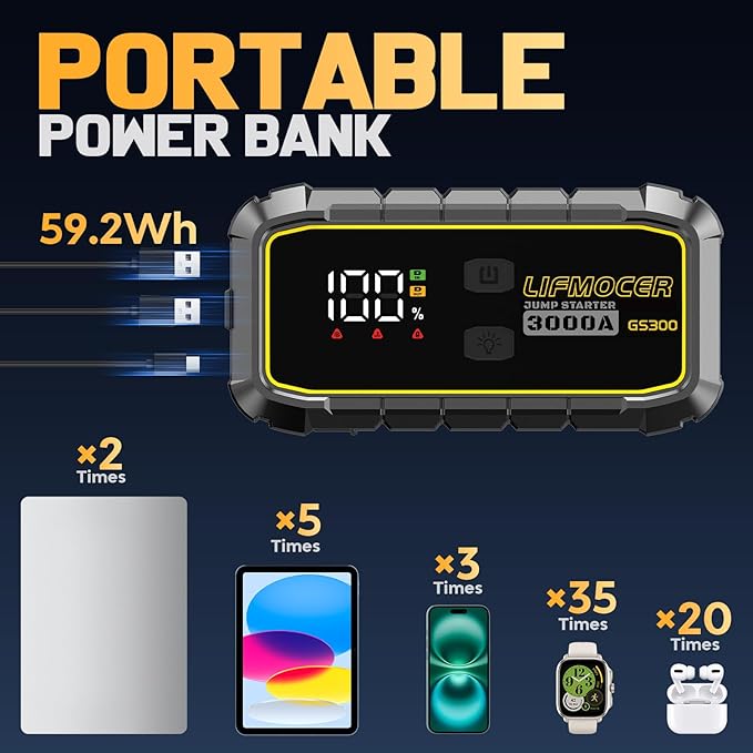 GS300 Car Jump Starter,3000A Portable Battery Jumper Starter for Up to 10.0L Gas & 8.0L Diesel Engines,59.2WH 12V Jump Box with Storage Case,USB Quick Charge,LCD Display,for Cars,Motorcycles,Trucks