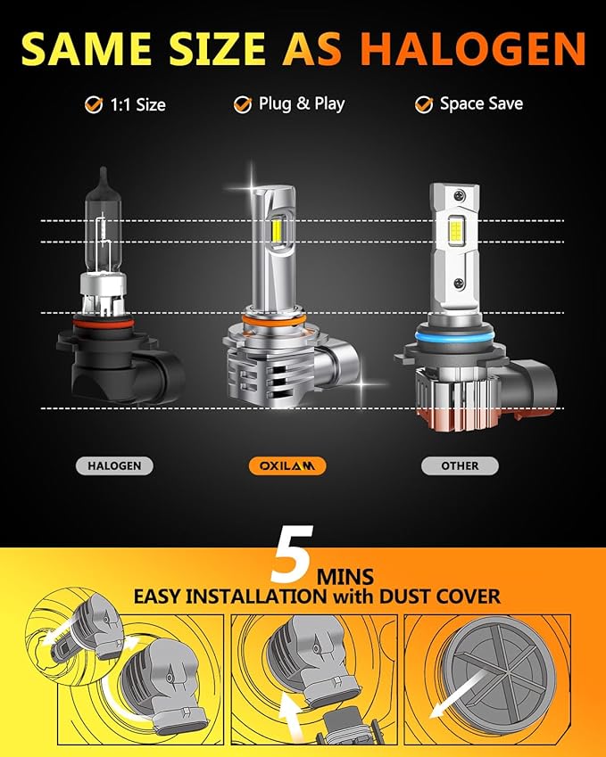 OXILAM 9006 LED Bulbs, 900% Brighter HB4 Fog Bulb, 6500K Cool White, Built-in Anti-Flicker, 60,000Hrs Long Lifespan, Fits Cars Trucks SUVs, Pack of 2