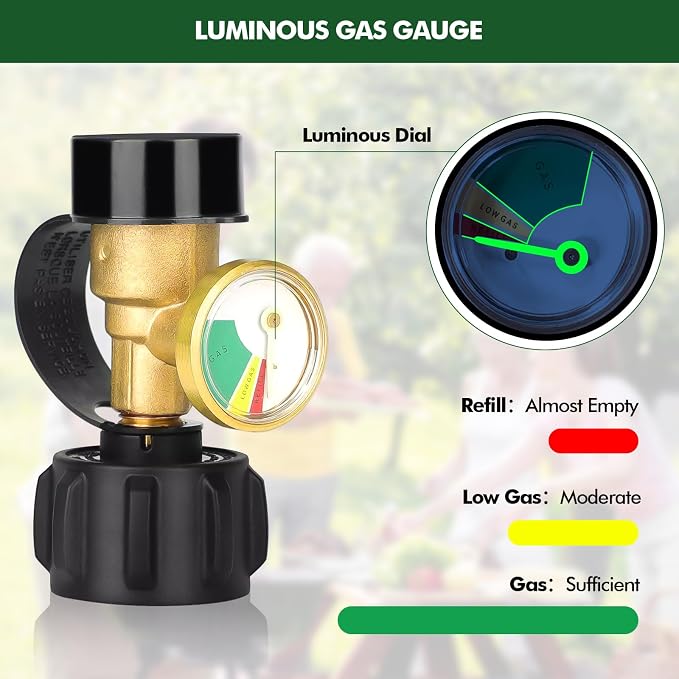 Propane Tank Gauge Level Indicator, 2 Pack Propane Gas Gauge for LP Propane Tank 5LB-40LB with QCC1/Type1, Leak Detector for BBQ Gas Grill, RV Camper Accessories, Heater, Propane Application