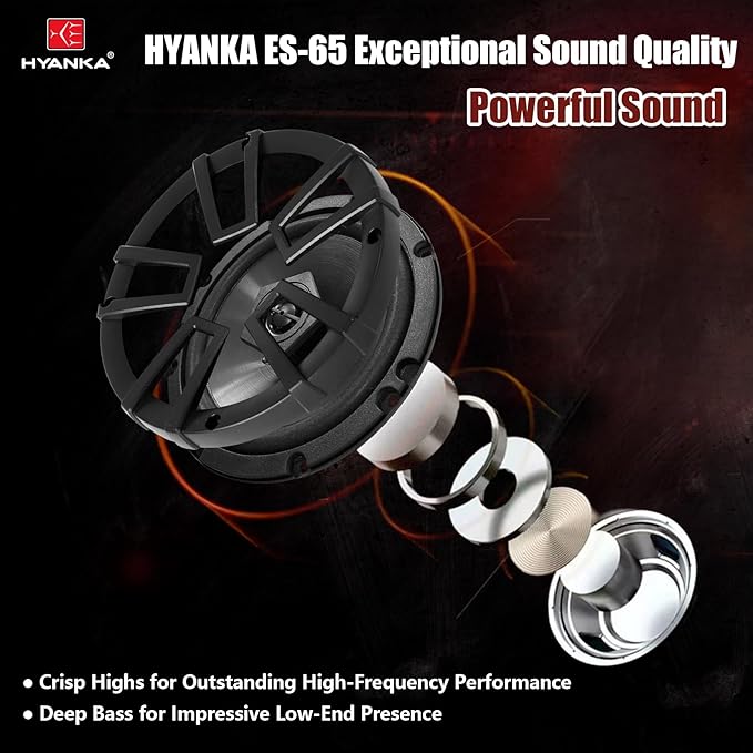 H YANKA ES-65 6.5 Door Speakers, 500 Watts Full-Range Stereo, 2-Way Coaxial Car Speakers, Clear Sound with No Distortion, Includes Installation Kit, Ideal for Cars, Trucks, Jeeps, and More (1 Pair)