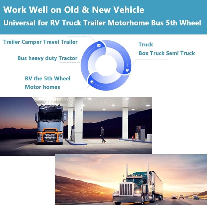 7" 1080P AHD Wired Reverse Rear View Backup Camera System,IP69K Waterproof Night Vision, Vibration-Proof 20G for Tractor/Truck/Excavator/Caravan/Skid Steer/Heavy Equipment