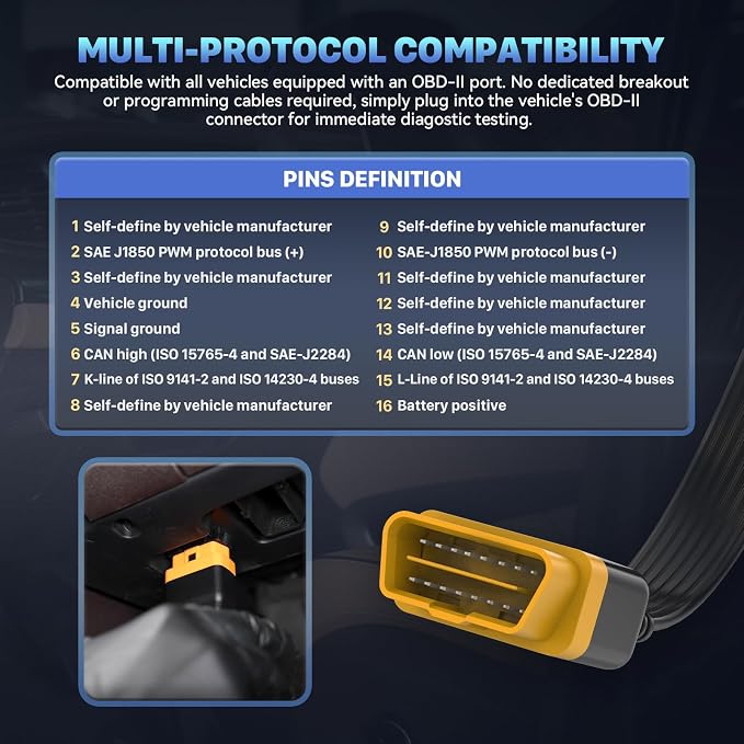 AUTOOL OBD2 Breakout Box OBDII Protocol Detector for Monitoring Signals of Protocol/Power/Grounds, ECU Connector with Multi-Function Jumper 120Ω, OBD Diagnostic Port Tester CAN Test Box