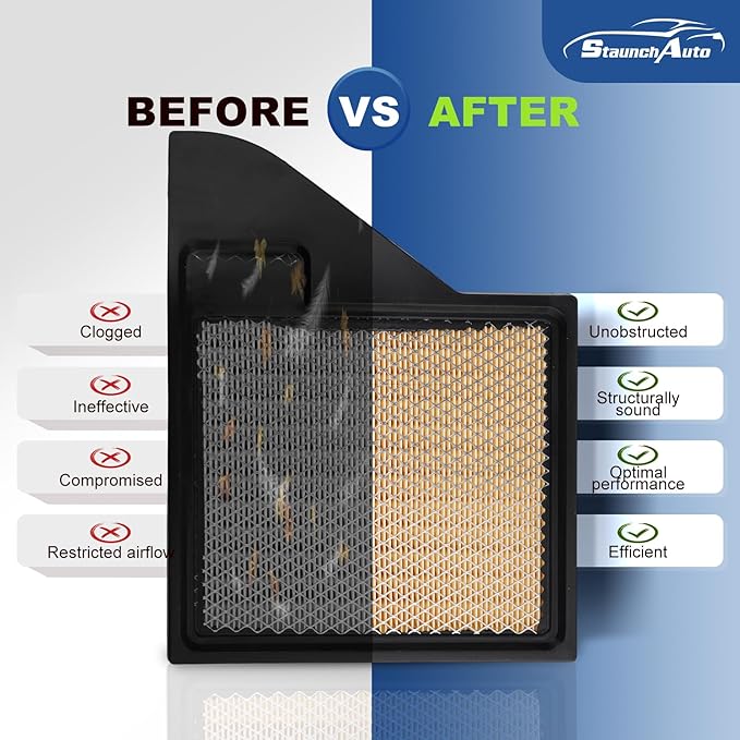 Engine and Cabin Air Filter Set for 2011-2014 Ford Mustang 5.0L/3.7L, 2010 Mustang 4.6L - Activated Carbon - Automotive Replacement Accessories #CF10370 CA10781