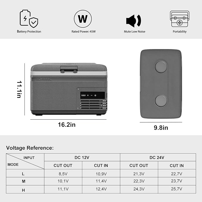 Alpicool MG9 Mini Portable Freezer, 12 Volt Car Refrigerator, 9 Quart Fast Cooling, with 12/24V DC and 100-240V AC for Outdoor, Camping, RV, Truck