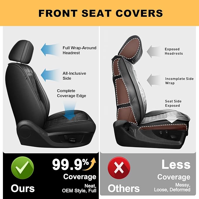 for Ford 2025 2026 F150 Seat Covers 2009-2026 F250 F350 F450 2017-2026 | Premium Handmade Leather Waterproof Fits Not Only SuperCrew Lightning King Ranch Platinum Tremor SVT Raptor