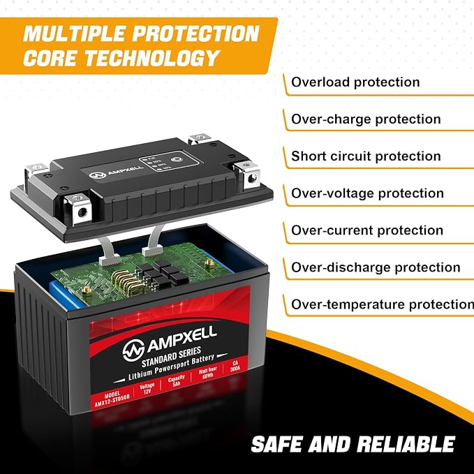 YTX7A-BS Lithium Motorcycle Battery, 12V 5Ah 300 CCA 1.98 lbs Lightweight, Powersports Replacement for ATV UTV Scooter Generator，Compatible withhonda eu3000is battery