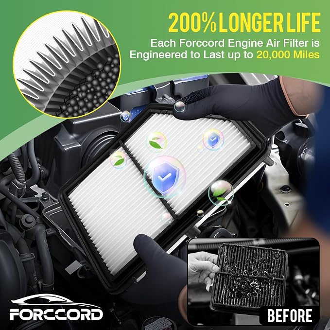 Engine & Cabin Air Filter Fit for 2016-2026 Honda Civic 2.0L, 2023-2026 HR-V 2.0L Activated Carbon Cabin Filter Replace#CF11182 CA12051 (Only Naturally Aspirated, Not For Hybrid/Type R)
