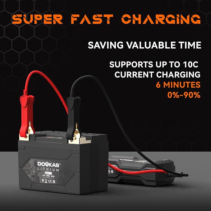 DKL12 YTX12-BS 550A LiFePO4 Motorcycle Lithium Battery, 12V 4Ah Powersports Battery, Compatible Jet Ski, Lawn Mower, Scooter, Generator Battery, Snowmobile
